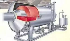 卷染機(jī),常溫常壓卷染機(jī),高溫高壓自動卷染機(jī)