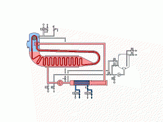 卷染機(jī),常溫常壓卷染機(jī),高溫高壓自動卷染機(jī)