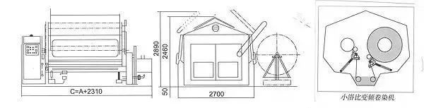 卷染機(jī),常溫常壓卷染機(jī),高溫高壓自動卷染機(jī)