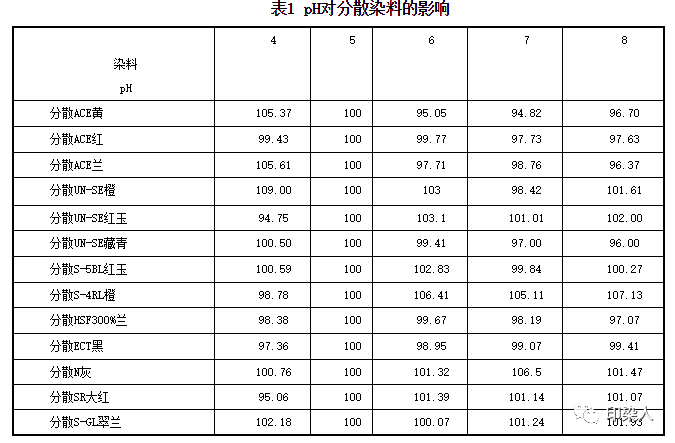 卷染機(jī),常溫常壓卷染機(jī),高溫高壓自動(dòng)卷染機(jī)