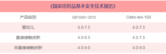 卷染機(jī),常溫常壓卷染機(jī),高溫高壓自動(dòng)卷染機(jī)