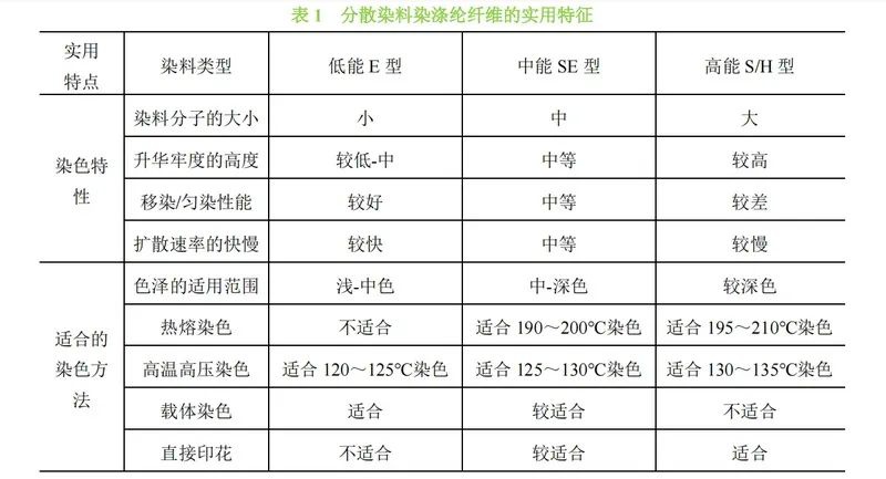 卷染機(jī),常溫常壓卷染機(jī),高溫高壓卷染機(jī)