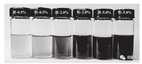 卷染機(jī),常溫常壓卷染機(jī),高溫高壓卷染機(jī)