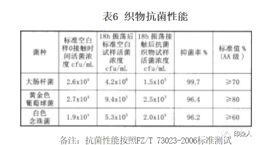 卷染機(jī),常溫常壓卷染機(jī),高溫高壓卷染機(jī)