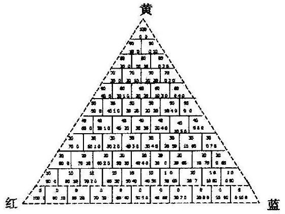 卷染機(jī),常溫常壓卷染機(jī),高溫高壓卷染機(jī)