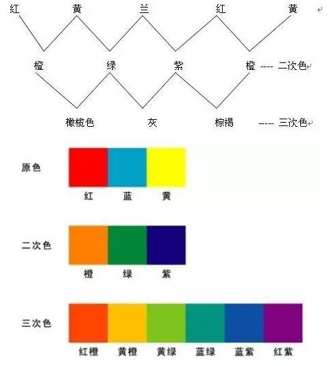 卷染機(jī),常溫常壓卷染機(jī),高溫高壓卷染機(jī)