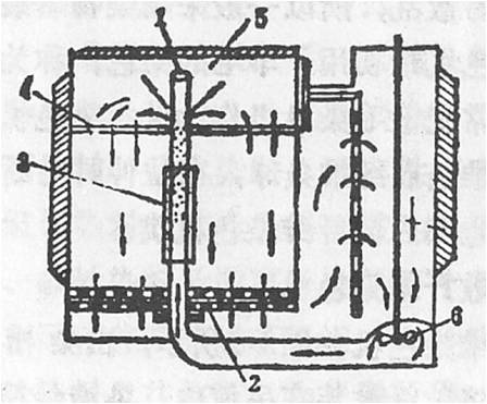 卷染機(jī),常溫常壓卷染機(jī),高溫高壓卷染機(jī)