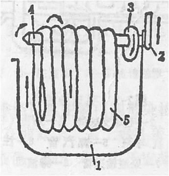 卷染機(jī),常溫常壓卷染機(jī),高溫高壓卷染機(jī)