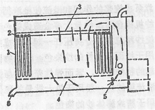 卷染機(jī),常溫常壓卷染機(jī),高溫高壓卷染機(jī)