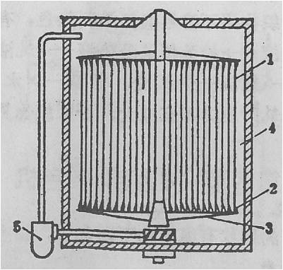 卷染機(jī),常溫常壓卷染機(jī),高溫高壓卷染機(jī)