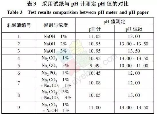 卷染機(jī),常溫常壓卷染機(jī),高溫高壓卷染機(jī)