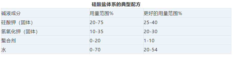 卷染機(jī),常溫常壓卷染機(jī),高溫高壓卷染機(jī)
